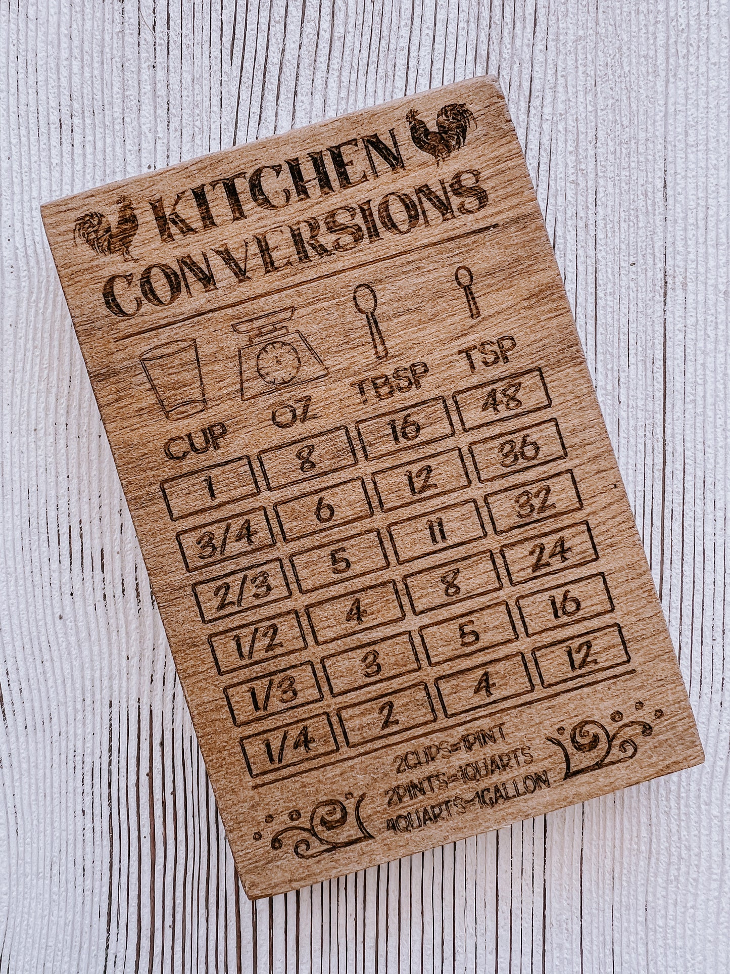 Kitchen Conversion Magnet 002